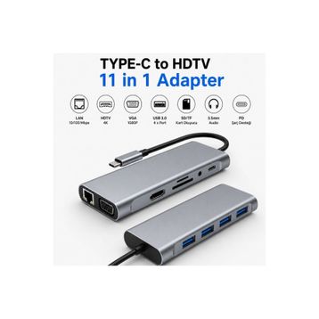 Winex Mobile Winex 11 in1 Hub Type C To 4K Hdmi UsbA 3.0 Tf Sd Ga 3.5 mm Aux Pd Şarj RJ45 Ethernet Dönüştürücü Adaptör