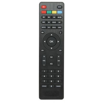 Wismann HD Uydu Kumanda