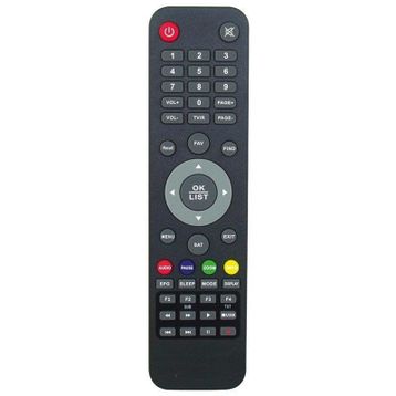 Wismann WS-208 HD Uydu Alıcı Kumandası