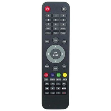 Wismann WS-208 HD Uydu Alıcı Kumandası
