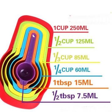 Wow Pratik Ölçü Kabı 5'li Set