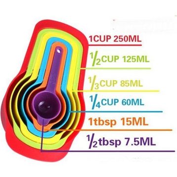 Wow Pratik Ölçü Kabı 5'li Set