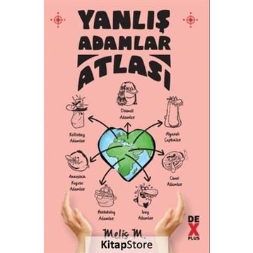 Yanlış Adamlar Atlası - Melis M