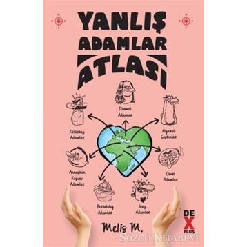 Yanlış Adamlar Atlası - Melis M