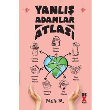 Yanlış Adamlar Atlası - Melis M