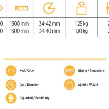 Yaparlar YKS 41750 Eğik 1.5 mt Kürek Sapı