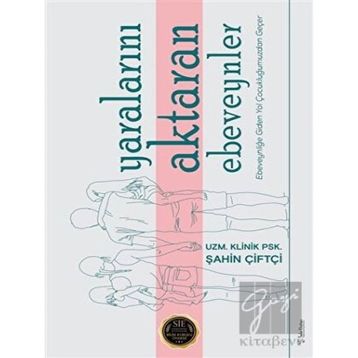 Yaralarını Aktaran Ebeveynler - Şahin Çiftçi - Sola Unitas