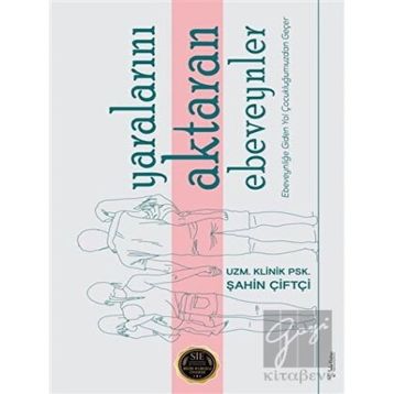 Yaralarını Aktaran Ebeveynler - Şahin Çiftçi - Sola Unitas