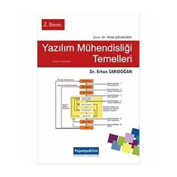 YAZILIM MÜHENDİSLİĞİ TEMELLERI - ERHAN SARIDOĞAN