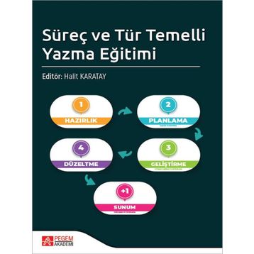 Yazma Eğitimi - Pegem Akademi Yayıncılık