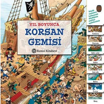 YIL BOYUNCA KORSAN GEMISI - GENEL