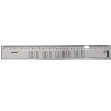Yıldızlar 30 cm Çarpım Tablolu Cetvel