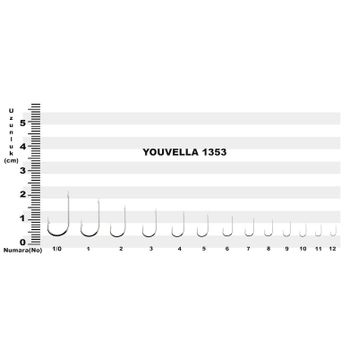 Youvella 1353 No:10 100'lü Olta İğnesi