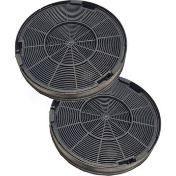 Zanussi ZHC721X Davlumbaz Karbon Filtresi -