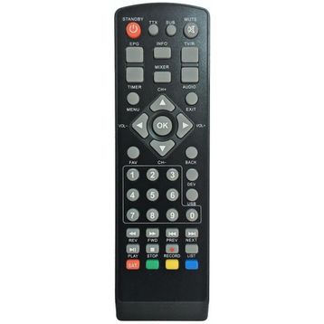 Zapp ZAPP-1725 Telebox Globex Uydu Kumandası