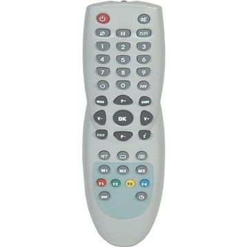 Zapp ZAPP-638 Goldmaster 9400 Uydu Kumandası