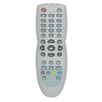 Zapp ZAPP-638 Goldmaster 9400 Uydu Kumandası