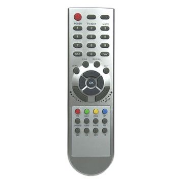 Zapp ZAPP-846 Korax 500-550-600-650 Orjinal Kumanda