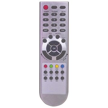 Zapp ZAPP-846 Korax 500-550-600-650 Orjinal Kumanda