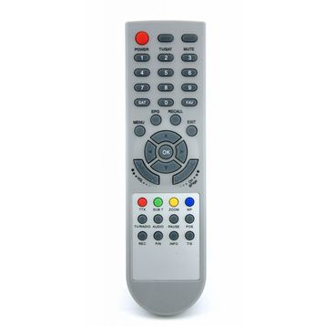 Zapp ZAPP-846 Korax 500-550-600-650 Orjinal Kumanda