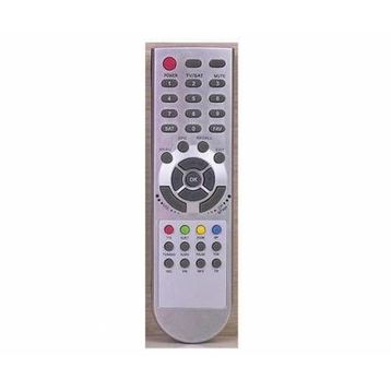 Zapp ZAPP-846 Korax 500-550-600-650 Orjinal Kumanda