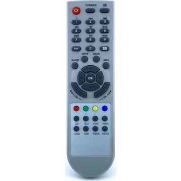 Zapp ZAPP-877 Arçelik Beko BS 900 Uydu Kumandası