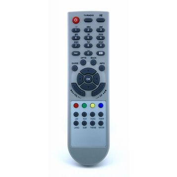 Zapp ZAPP-877 Arçelik Beko BS 900 Uydu Kumandası
