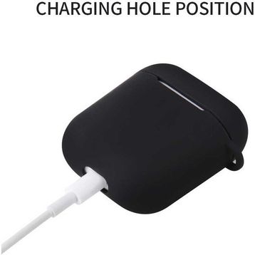 Zore Apple Airpods Uyumlu Airbag 11 Silikon Turkuaz Kılıf