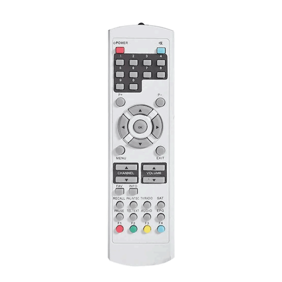 Aciko AC-2003 Yazısız Uydu Kumandası Fiyatları