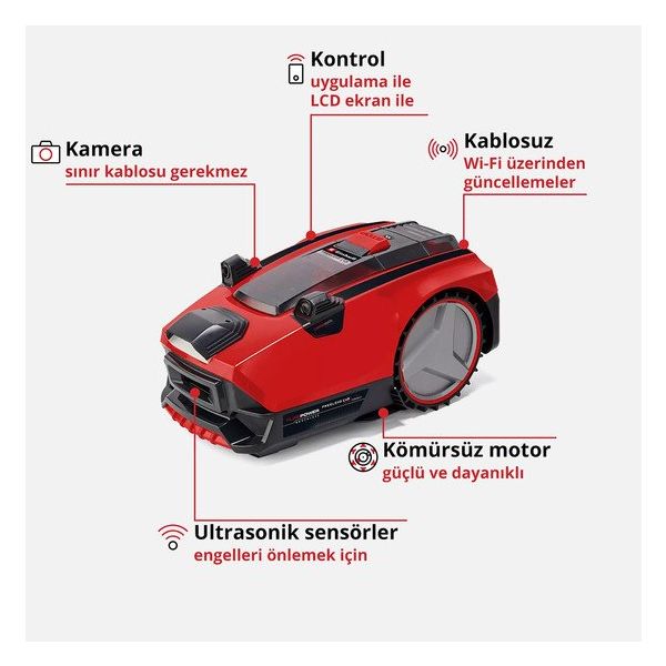 Einhell Freelexo CAM 500 Robotik Çim Biçme Robotu