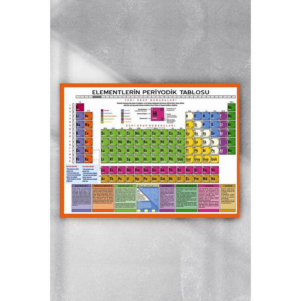 Postermanya Periyodik Cetvel Bilimsel 70x100 cm Poster