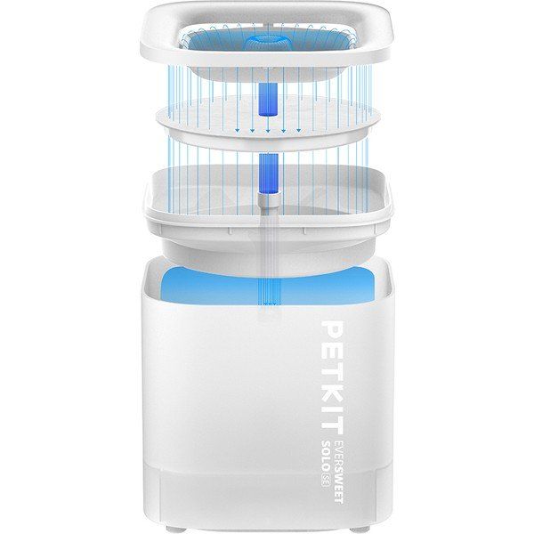 Petkit Eversweet Solo SE Su Pınarı