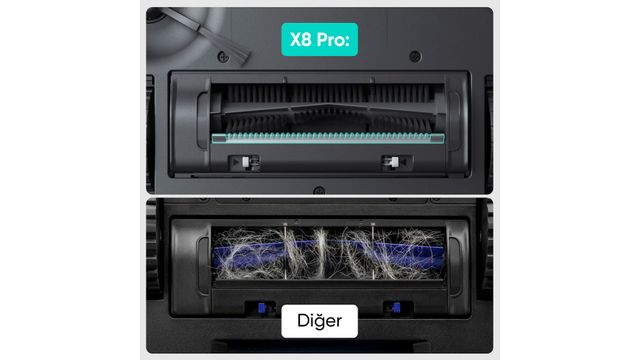 Anker Eufy Clean X8 Pro Robot Süpürge Fiyatları
