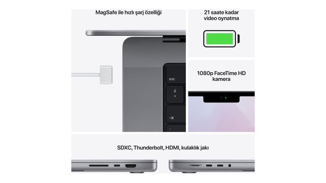 Apple MacBook Pro M1 Pro 16GB RAM 1TB SSD macOS 16 inç Laptop