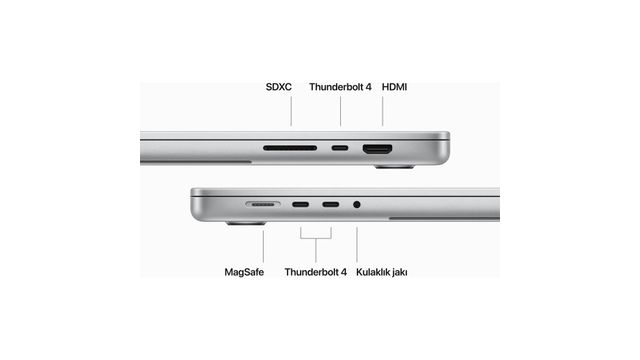 Apple MacBook Pro MRW63TU/A M3 Pro 12CPU 18GPU 36GB RAM 512GB SSD