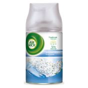 Air Wick Cool Linen 12x250 ml Temizliğin Esintisi Oda Parfümü