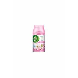 Air Wick Freshmatic 250 ml Manolya Makine Yedek Spreyi Oda Kokusu