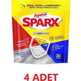 Asperox Sparx 120 Yıkama Bulaşık Makinesi Kapsül