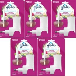 Glade 5x20 ml Yedek Bahar Çiçekleri Elektrikli Oda Kokusu