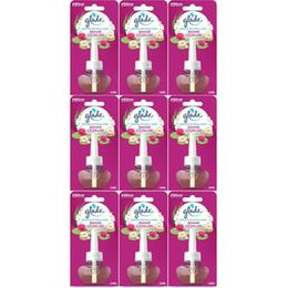 Glade 9x20 ml Yedek Bahar Çiçekleri Elektrikli Oda Kokusu