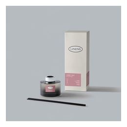 Linens Candy Tale 150 ml Oda Kokusu