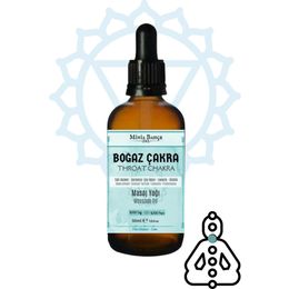 Minia Bahçe 30 ml Boğaz Çakra Masaj Yağı