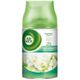 Air Wick Bahar Çiçekleri 250 ml Oda Kokusu Yedek Sprey