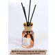 Hagen 50 ml Mint Lemon Kokusu Çubuklu Oda Kokusu