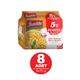 İndomie 5x75 gr 8 Paket Körili Hazır Noodle