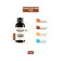 Savonnova 50 ml Kabak Çekirdeği Yağı