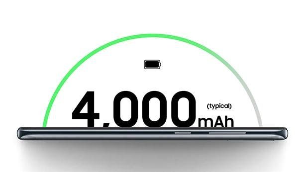 Samsung Galaxy A20 32 GB 3 GB Ram Kırmızı