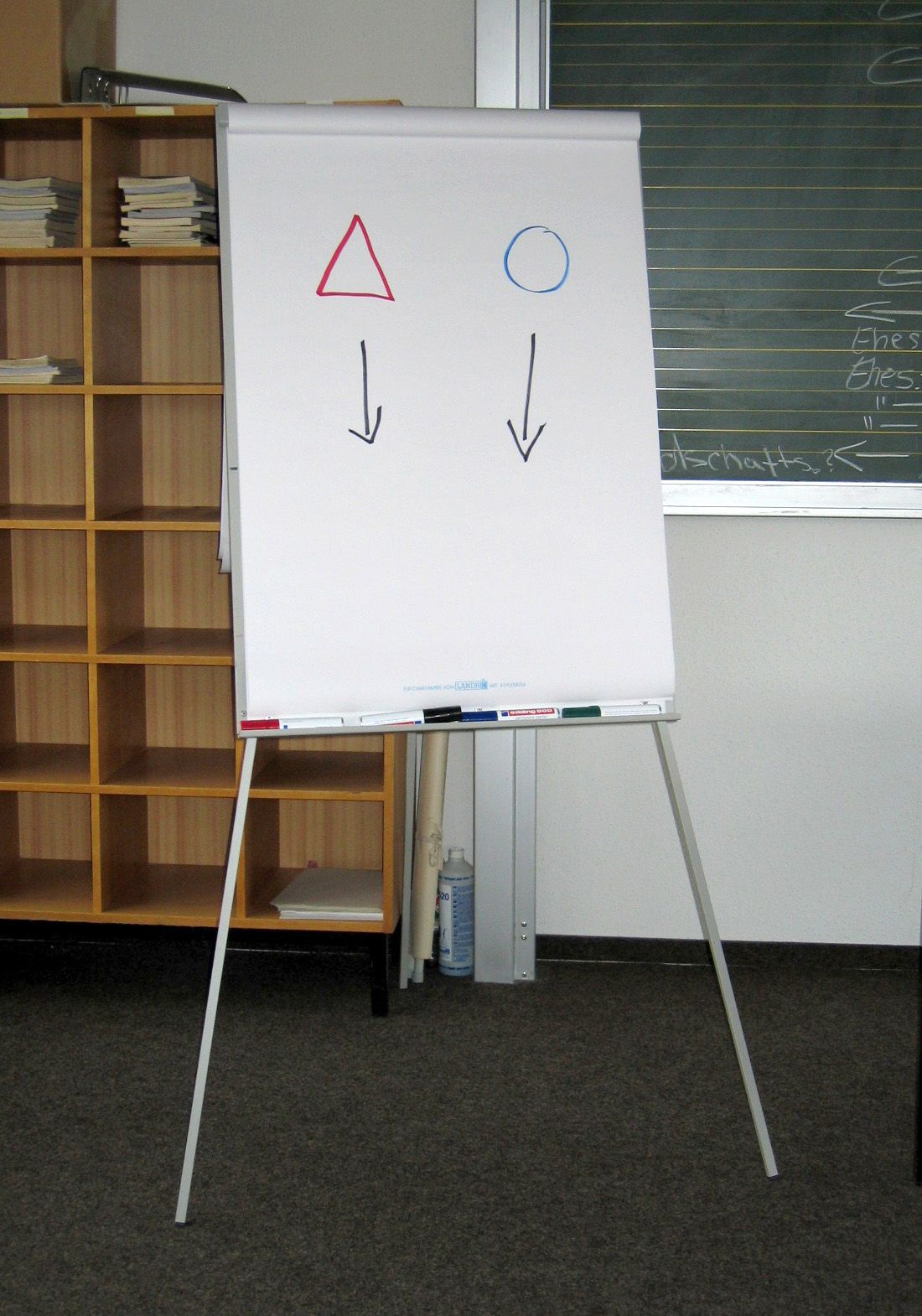Flipchart oda içi gösterimi