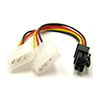 Molex Kablo
